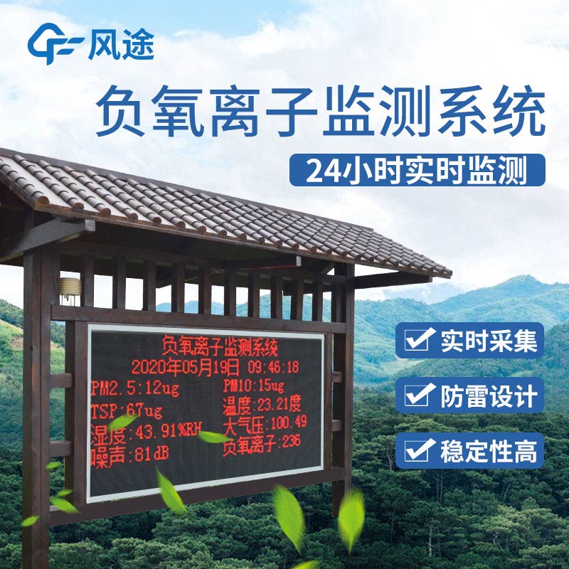 景區(qū)負(fù)氧離子監(jiān)測(cè)站視頻介紹