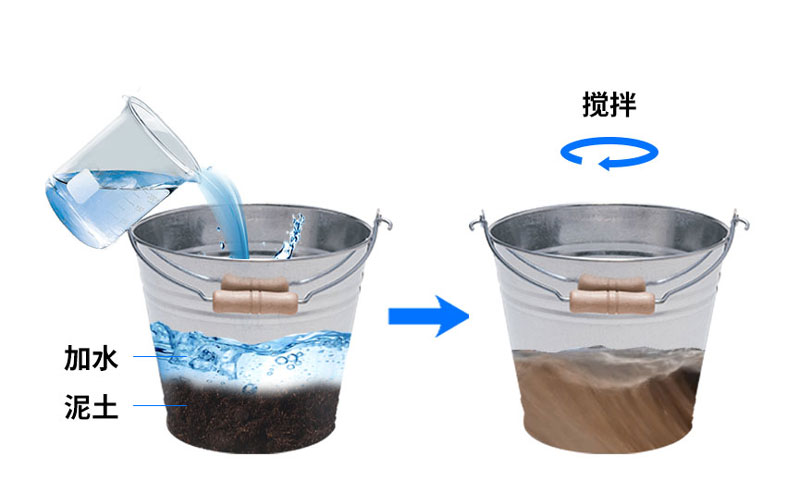 超聲波管式自動(dòng)土壤墑情監(jiān)測(cè)系統(tǒng)安裝之?dāng)嚢枘嗤?/></p><p>6.將泥漿慢慢倒入孔洞，大概到孔洞1/2的位置;可根據(jù)實(shí)際情況酌情增減。</p><p><img src=